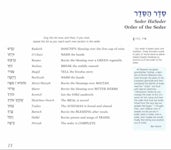 The Open Door - interior image