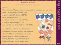 Sharing the Journey - Visual T'filah - interior image